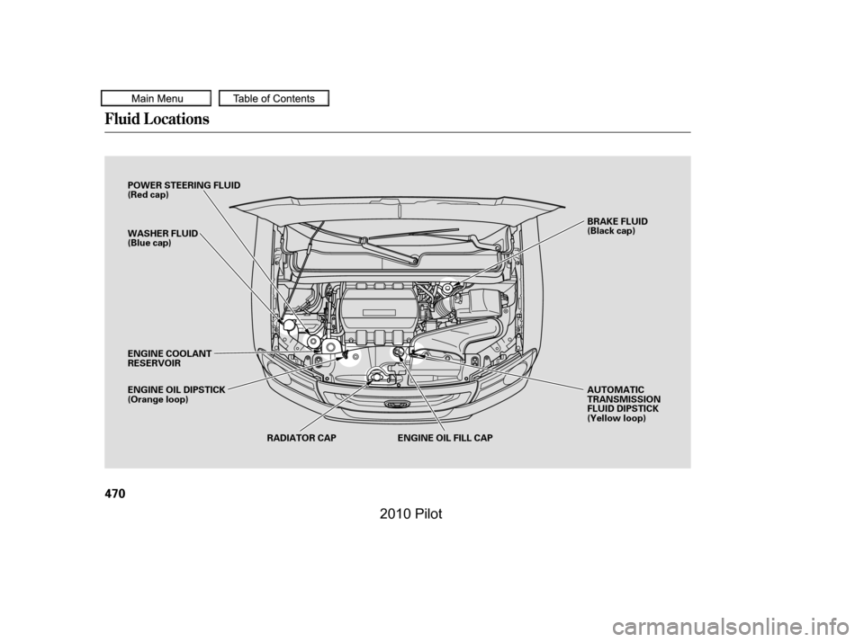 HONDA PILOT 2010 2.G Owners Manual Fluid Locations
470
WASHER FLUID (Blue cap)
RADIATOR CAP
ENGINE OIL DIPSTICK(Orange loop)AUTOMATICTRANSMISSIONFLUID DIPSTICK(Yellow loop)
POWER STEERING FLUID(Red cap) 
ENGINE COOLANT RESERVOIR
ENGINE
