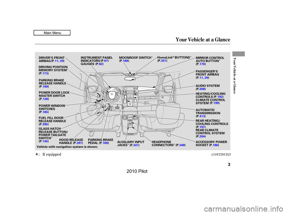 HONDA PILOT 2010 2.G Owners Manual Î
Î
Î
Î
ÎÎ
Î
Î
CONT INUED: If equipped
Your Vehicle at a Glance
Your Vehicle at a Glance
3
GAUGES 
INSTRUMENT PANEL INDICATORS
AUTOMATICTRANSMISSION
POWER WINDOWSWITCHES
MIRROR CONTROL