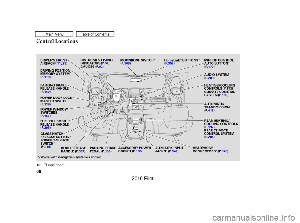 HONDA PILOT 2010 2.G Repair Manual Î
Î
ÎÎÎ
Î
Î
Î
: If equipped
Control L ocations
66
POWER WINDOW SWITCHES 
POWER DOOR LOCK MASTER SWITCH
HEADPHONECONNECTORS
INSTRUMENT PANELINDICATORSGAUGES
Vehicle with navigation syst