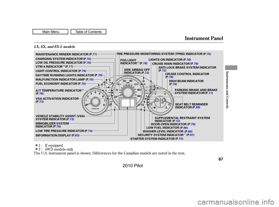 HONDA PILOT 2010 2.G Owners Manual ÎÎ
Î
Î
Î Î
The U.S. instrument panel is shown. Dif f erences f or the Canadian models are noted in the text.
4WD models only 
If equipped1: 2:
Instrument Panel
LX, EX, and EX-L models
Inst