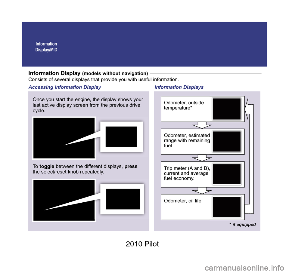 HONDA PILOT 2010 2.G Technology Reference Guide Information
Display/MID
Information Display (models without navigation)Consists of several displays that provide you with useful information.
Once you start the engine, the display shows your
last act