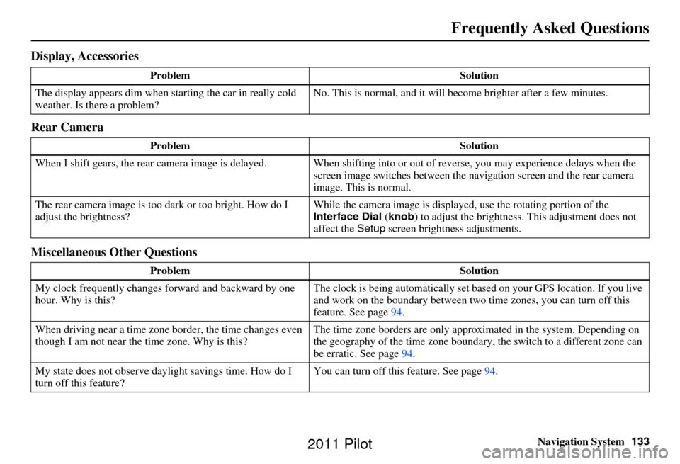 HONDA PILOT 2011 2.G Navigation Manual Navigation System133
Frequently Asked Questions
Display, Accessories
Rear Camera
Miscellaneous Other Questions
Problem Solution
The display appears dim when starting the car in really cold 
weather. I