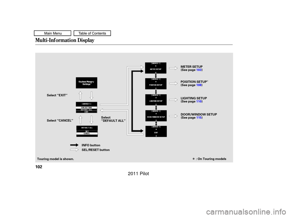 HONDA PILOT 2011 2.G Owners Manual Î
Î
Multi-Inf ormation Display
102
Select
‘‘DEFAULT ALL’’
Select ‘‘EXIT’’
Select ‘‘CANCEL’’
INFO button
SEL/RESET button METER SETUP
(See page
103)
LIGHTING SETUP
(See page