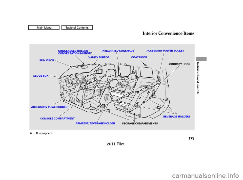 HONDA PILOT 2011 2.G Owners Manual ÎÎ
Î
: If equipped
Interior Convenience Items
Inst rument s and Cont rols
179
SUN VISOR VANITY MIRROR
GROCERY HOOK
ARMREST/BEVERAGE HOLDER
CONSOLE COMPARTMENT
ACCESSORY POWER SOCKET SUNGLASSES H