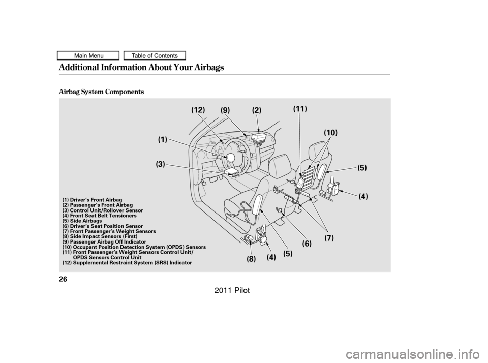 HONDA PILOT 2011 2.G Owners Manual Additional Inf ormation About Your Airbags
A irbag System Components
26
(5)
(3) (2)
(9)
(1)
(6)(4)
(5) (10)
(11)
(7)
(4)
(8)
(12)
(1) Driver’s Front Airbag
(2) Passenger’s Front Airbag
(3) Control HONDA PILOT 2011 2.G Owners Manual Additional Inf ormation About Your Airbags
A irbag System Components
26
(5)
(3) (2)
(9)
(1)
(6)(4)
(5) (10)
(11)
(7)
(4)
(8)
(12)
(1) Driver’s Front Airbag
(2) Passenger’s Front Airbag
(3) Control