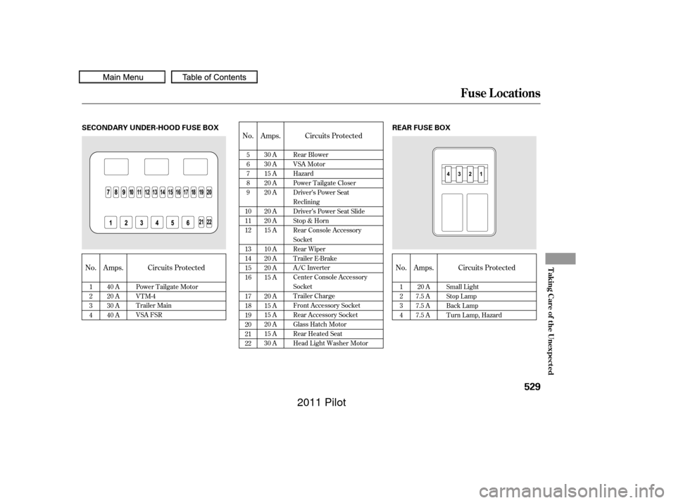 HONDA PILOT 2011 2.G Owners Manual Circuits Protected
Amps.
No.
No. Amps. No. Amps.
Circuits Protected Circuits Protected
Small Light
Stop Lamp
Back Lamp
Turn Lamp, Hazard
20 A
7.5 A
7.5 A
7.5 A
1
2
3
4
1
2
3
4 40 A
20 A
30 A
40 A 5
6
