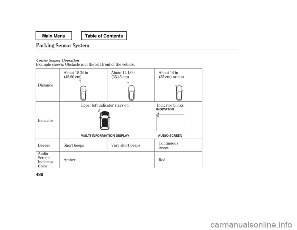 HONDA PILOT 2012 2.G Owners Manual Example shown: Obstacle is at the lef t f ront of the vehicle.Beeper
Indicator 
Audio 
Screen
Indicator
Color
Distance
About 14 in
(35 cm) or less
About 14-18 in
(35-45 cm)
About 18-24 in
(45-60 cm) 

