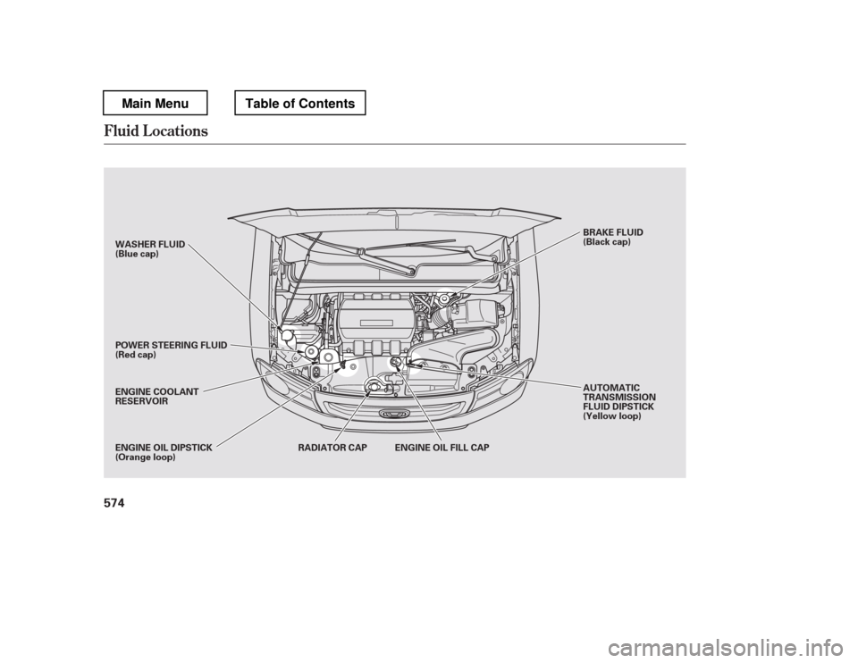 HONDA PILOT 2012 2.G Owners Manual Fluid Locations
574
ENGINE OIL FILL CAPBRAKE FLUID 
(Black cap)
WASHER FLUID
(Blue cap) 
POWER STEERING FLUID 
(Red cap) 
ENGINE COOLANT 
RESERVOIR 
ENGINE OIL DIPSTICK 
(Orange loop) RADIATOR CAP AUT