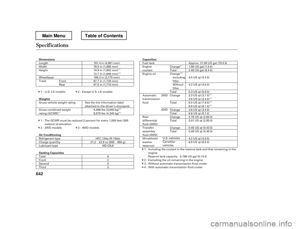 HONDA PILOT 2012 2.G Owners Manual µµ
ÎÎ Î ÎÎ
Î Î ÎÎ
Î
ÎÎ
ÎÎ Î Î
ÎÎ
Î Î
Specif ications
642 Seating Capacities
Air Conditioning
Dimensions 
Weights
Capacities
191.4 in (4,861 mm) 
78.5 in (1,
