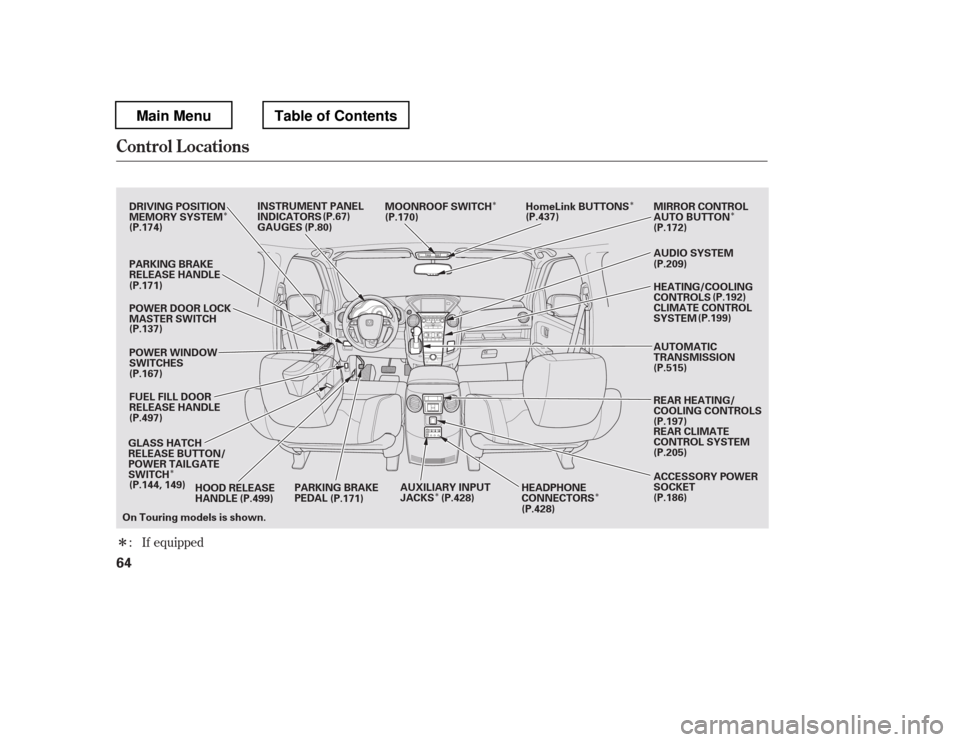 HONDA PILOT 2012 2.G User Guide Î
ÎÎ
Î
Î ÎÎÎ
: If equipped
Control L ocations
64
POWER WINDOW 
SWITCHES
POWER DOOR LOCK 
MASTER SWITCH INSTRUMENT PANEL 
INDICATORS 
GAUGES
FUEL FILL DOOR 
RELEASE HANDLE MOONROOF SWIT