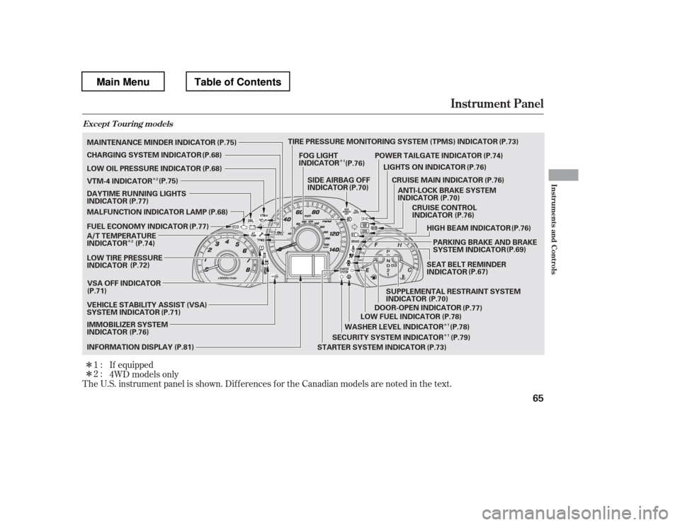 HONDA PILOT 2012 2.G Owners Manual Î Î
Î
Î
Î
Î Î
The U.S. instrument panel is shown. Dif f erences f or the Canadian models are noted in the tex
t.
4WD models only
If equipped
1:2:
Instrument Panel
Inst rument s and Cont 