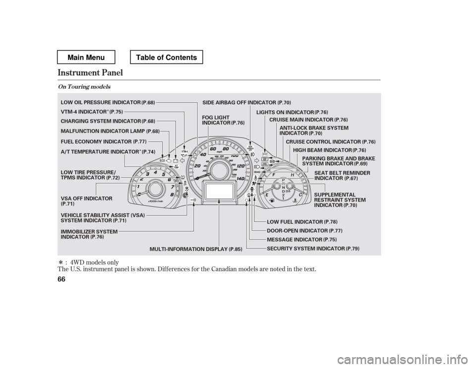 HONDA PILOT 2012 2.G User Guide Î
Î
Î
The U.S. instrument panel is shown. Dif f erences f or the Canadian models are noted in the tex
t.
: 4WD models only
Instrument Panel
On T ouring models
66
CRUISE MAIN INDICATOR
FOG LIGHT 