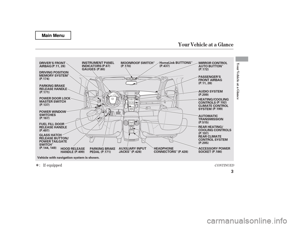 HONDA PILOT 2012 2.G Owners Manual Î
Î
Î Î
Î ÎÎ
Î
CONT INUED: If equipped
Your Vehicle at a Glance
Your Vehicle at a Glance
3
GAUGES
INSTRUMENT PANEL 
INDICATORS
AUTOMATIC 
TRANSMISSION
POWER WINDOW 
SWITCHES MIRROR CON
