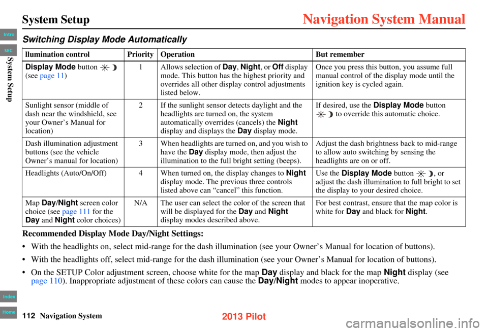 HONDA PILOT 2013 2.G Navigation Manual 112Navigation System
System Setup
Switching Display Mode AutomaticallyI
Recommended Display Mode Day/Night Settings:
• With the headlights on, select mid-range for the dash illumination (see your Ow