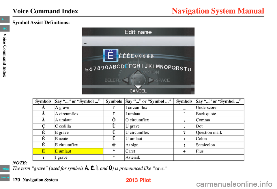 HONDA PILOT 2013 2.G Navigation Manual 170Navigation System
Voice Command Index
Symbol Assist Definitions:
NOTE:
The term “grave” (used for symbols À, È, Ì, and Ù) is pronounced like “save.”
Symbols Say “...” or “Symbol HONDA PILOT 2013 2.G Navigation Manual 170Navigation System
Voice Command Index
Symbol Assist Definitions:
NOTE:
The term “grave” (used for symbols À, È, Ì, and Ù) is pronounced like “save.”
Symbols Say “...” or “Symbol