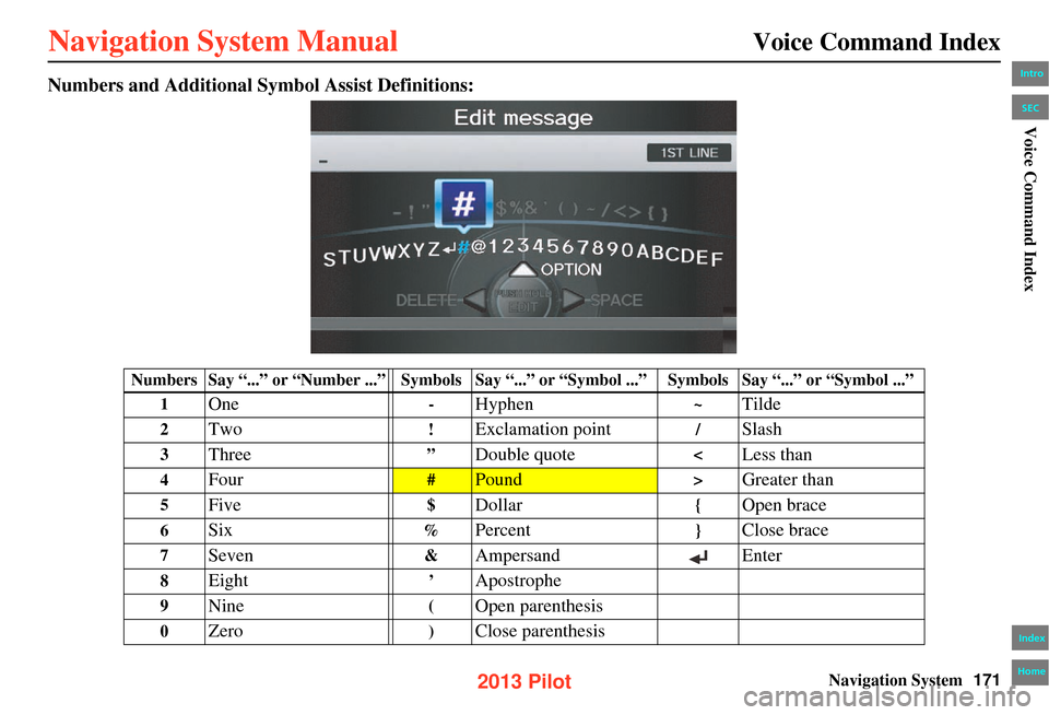 HONDA PILOT 2013 2.G Navigation Manual Navigation System171
Voice Command Index
Numbers and Additional Symbol Assist Definitions:
Numbers Say “...” or “Number ...” Symbols Say “...” or “Symbol ...” Symbols Say “...” or HONDA PILOT 2013 2.G Navigation Manual Navigation System171
Voice Command Index
Numbers and Additional Symbol Assist Definitions:
Numbers Say “...” or “Number ...” Symbols Say “...” or “Symbol ...” Symbols Say “...” or