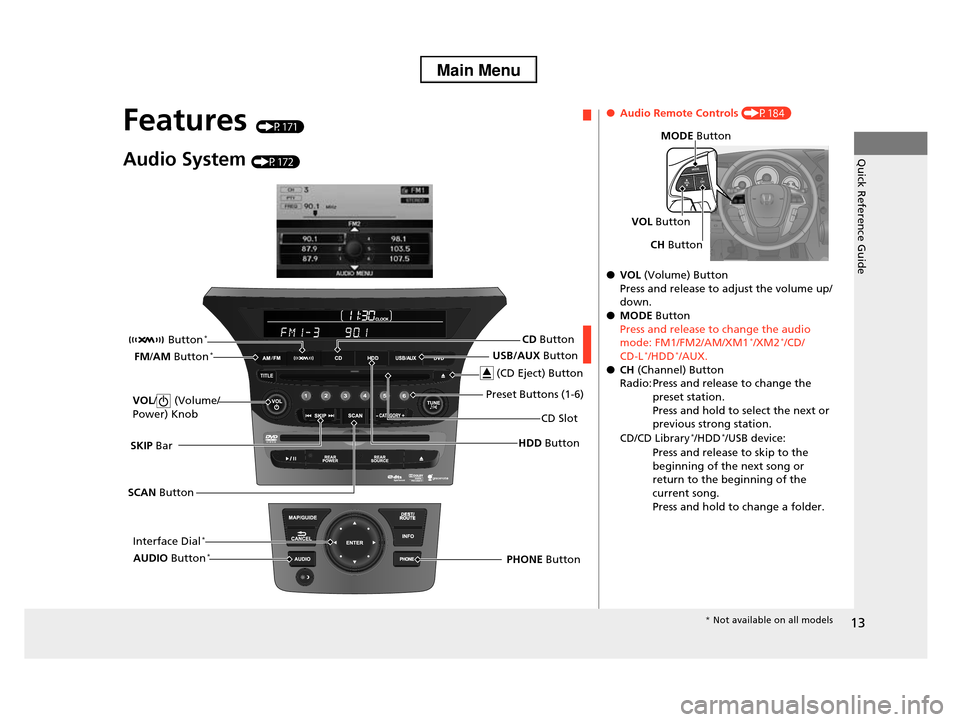 HONDA PILOT 2013 2.G User Guide 13
Quick Reference Guide
Features (P171)
Audio System (P172)
SCAN Button
SKIP Bar
Interface Dial*
HDD Button
VOL/ (Volume/
Power) Knob
USB/AUX Button
CD Slot
 (CD Eject) Button
Preset Buttons (1-6)
PH