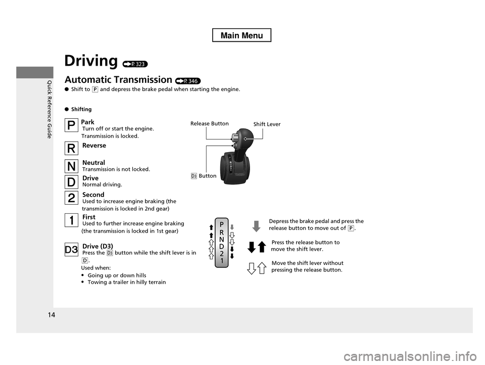 HONDA PILOT 2013 2.G User Guide 14
Quick Reference Guide
Driving (P323)
Release ButtonShift Lever
Depress the brake pedal and press the  release button to move out of (P.
Move the shift lever without pressing the release button.
Pre