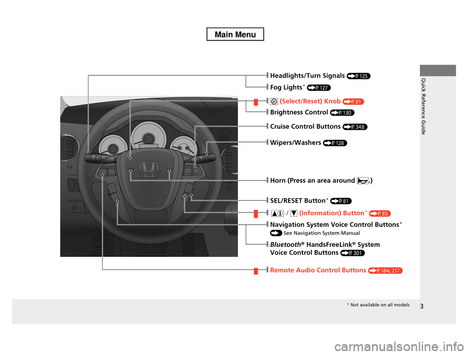 HONDA PILOT 2013 2.G Owners Manual 3
Quick Reference Guide
❙ (Select/Reset) Knob (P81)
❙Headlights/Turn Signals (P125)
❙Fog Lights* (P127)
❙Brightness Control (P130)
❙Cruise Control Buttons (P348)
❙Wipers/Washers (P128)
❙