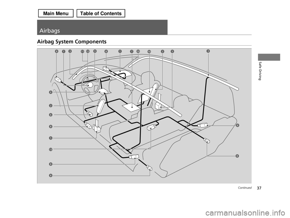 HONDA PILOT 2013 2.G Owners Guide 37Continued
Safe Driving
Airbags
Airbag System Components
3
4
5
6
79111221088
88
8
8
8
2
3
5
10
13 