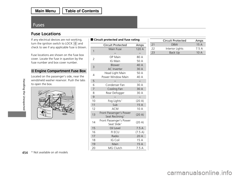 HONDA PILOT 2013 2.G Owners Manual 454
Handling the Unexpected
Fuses
Fuse Locations
If any electrical devices are not working,
turn the ignition switch to LOCK (0 and
check to see if any applicable fuse is blown.
Fuse locations are HONDA PILOT 2013 2.G Owners Manual 454
Handling the Unexpected
Fuses
Fuse Locations
If any electrical devices are not working,
turn the ignition switch to LOCK (0 and
check to see if any applicable fuse is blown.
Fuse locations are