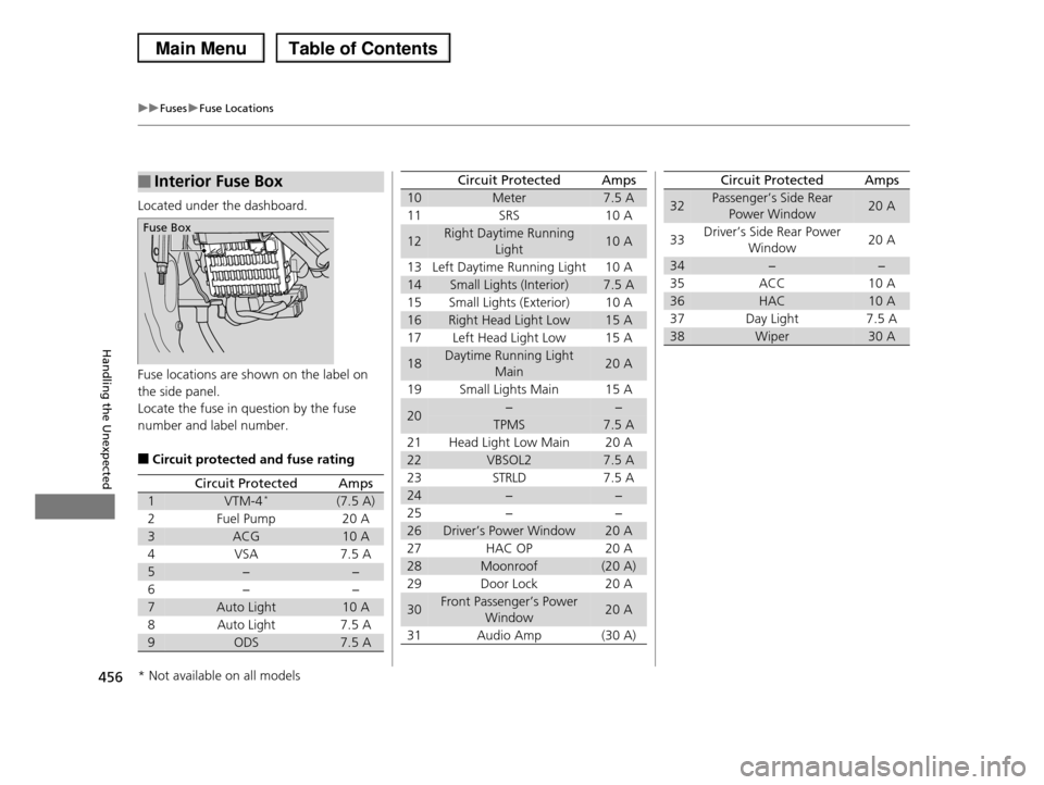 HONDA PILOT 2013 2.G Owners Manual 456
uuFusesuFuse Locations
Handling the Unexpected
Located under the dashboard.
Fuse locations are shown on the label on
the side panel.
Locate the fuse in question by the fuse
number and label n HONDA PILOT 2013 2.G Owners Manual 456
uuFusesuFuse Locations
Handling the Unexpected
Located under the dashboard.
Fuse locations are shown on the label on
the side panel.
Locate the fuse in question by the fuse
number and label n