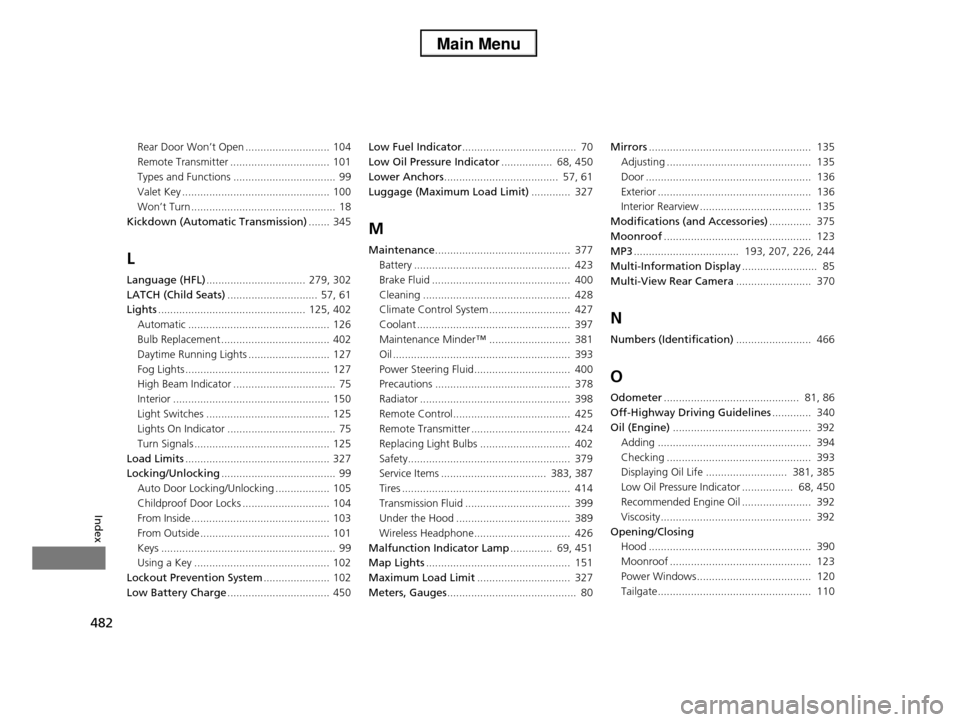 HONDA PILOT 2013 2.G Owners Manual 482
Index
Rear Door Won’t Open ............................ 104 
Remote Transmitter ................................. 101 
Types and Functions ..................................  99 
Valet Key .....