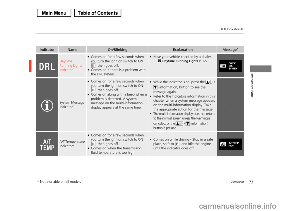 HONDA PILOT 2013 2.G Owners Manual 73
uuIndicatorsu
Continued
Instrument Panel
IndicatorNameOn/BlinkingExplanationMessage*
Daytime  
Running Lights  
Indicator*
●Comes on for a few seconds when 
you turn the ignition switch to ON 
(w