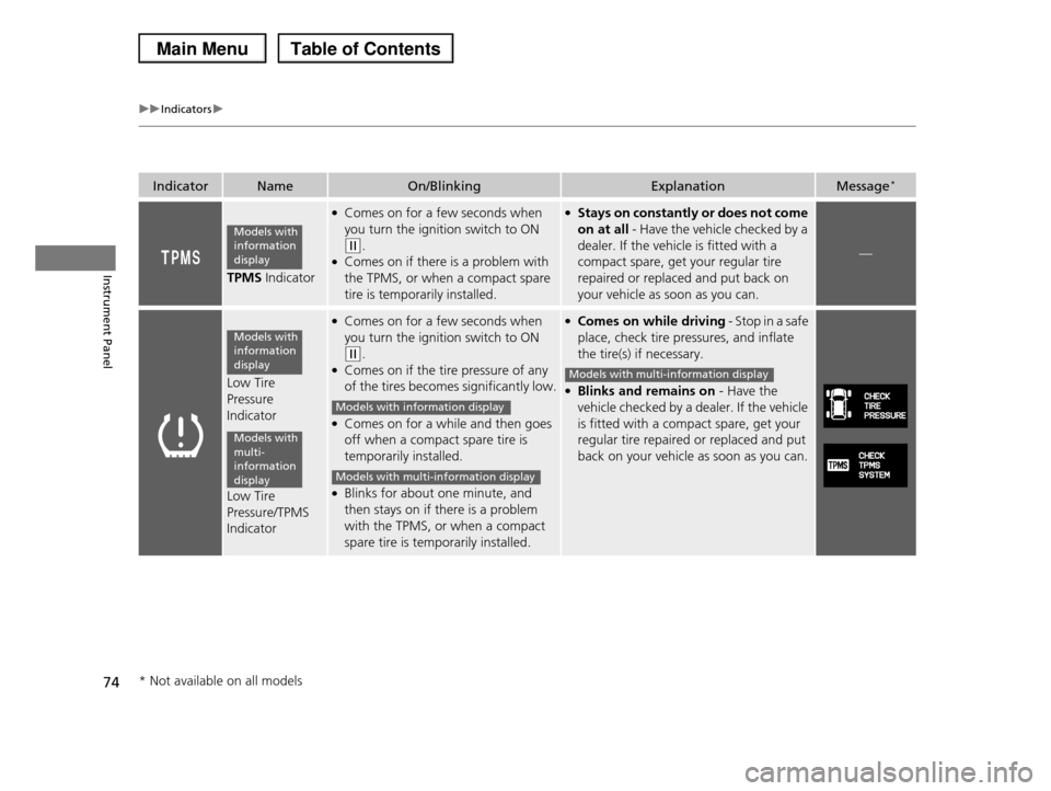 HONDA PILOT 2013 2.G Manual PDF 74
uuIndicatorsu
Instrument Panel
IndicatorNameOn/BlinkingExplanationMessage*
TPMS Indicator
●Comes on for a few seconds when  
you turn the ignition switch to ON 
(w.●Comes on if there is a probl