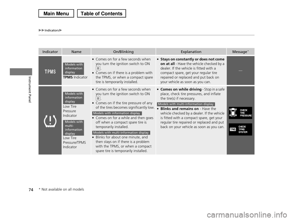 HONDA PILOT 2013 2.G Owners Manual 74
uuIndicatorsu
Instrument Panel
IndicatorNameOn/BlinkingExplanationMessage*
TPMS Indicator
●Comes on for a few seconds when  
you turn the ignition switch to ON 
(w.●Comes on if there is a probl