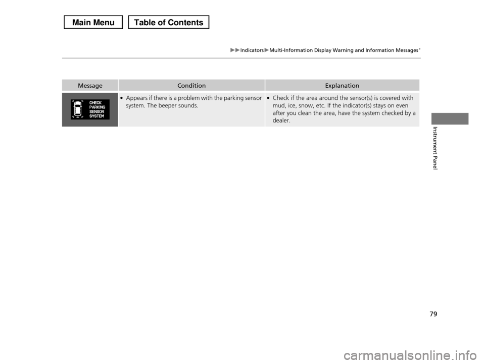 HONDA PILOT 2013 2.G Manual PDF 79
uuIndicatorsuMulti-Information Display Warning and Information Messages*
Instrument Panel
MessageConditionExplanation
●Appears if there is a problem with the parking sensor  
system. The beeper s