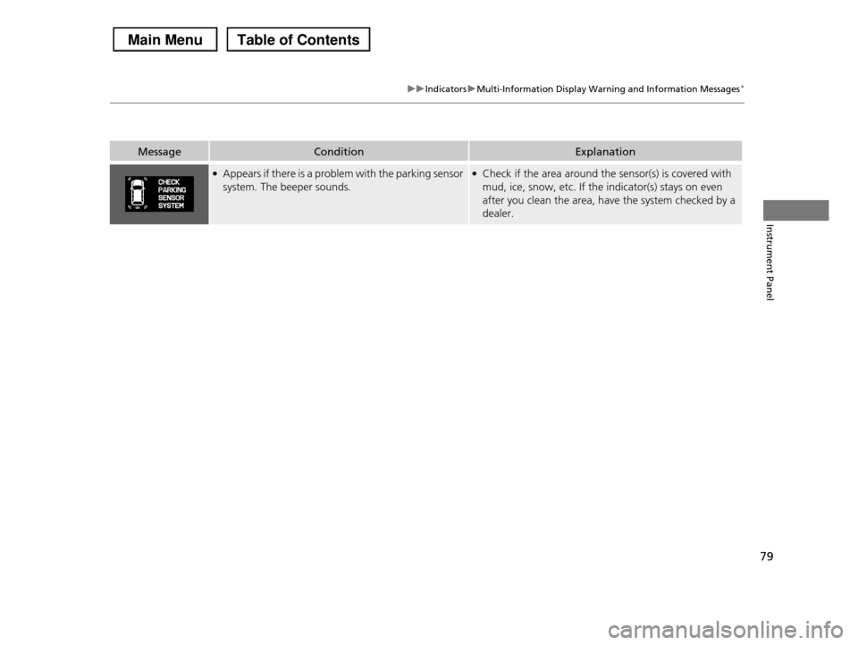 HONDA PILOT 2013 2.G Owners Manual 79
uuIndicatorsuMulti-Information Display Warning and Information Messages*
Instrument Panel
MessageConditionExplanation
●Appears if there is a problem with the parking sensor  
system. The beeper s
