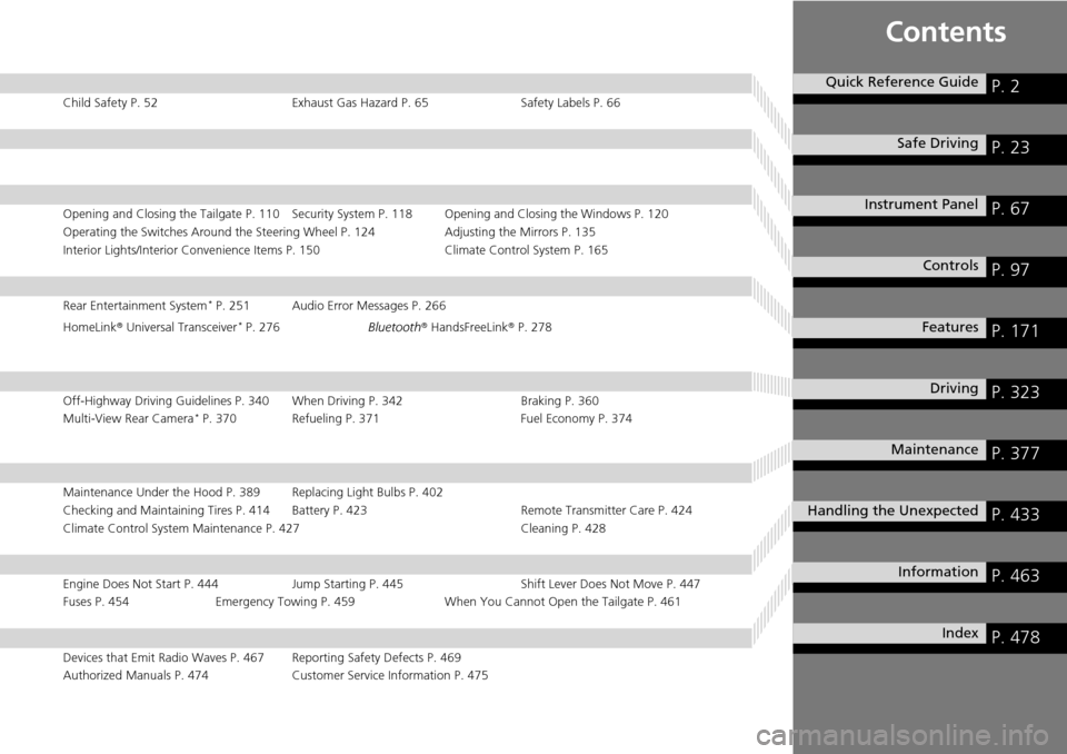 HONDA PILOT 2014 2.G Owners Manual Contents
Child Safety P. 52 Exhaust Gas Hazard P. 65 Safety Labels P. 66
Opening and Closing the Tailgate  P. 110 Security System  P. 118 Opening and Closing the Windows  P. 120
Operating the Switches