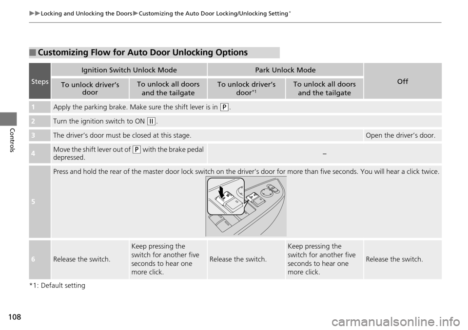 HONDA PILOT 2014 2.G User Guide 108
uu Locking and Unlocking the Doors  u Customizing the Auto Door Locking/Unlocking Setting *
Controls
*1: Default setting
■Customizing Flow for Auto Door Unlocking Options
Steps
Ignition Switch U