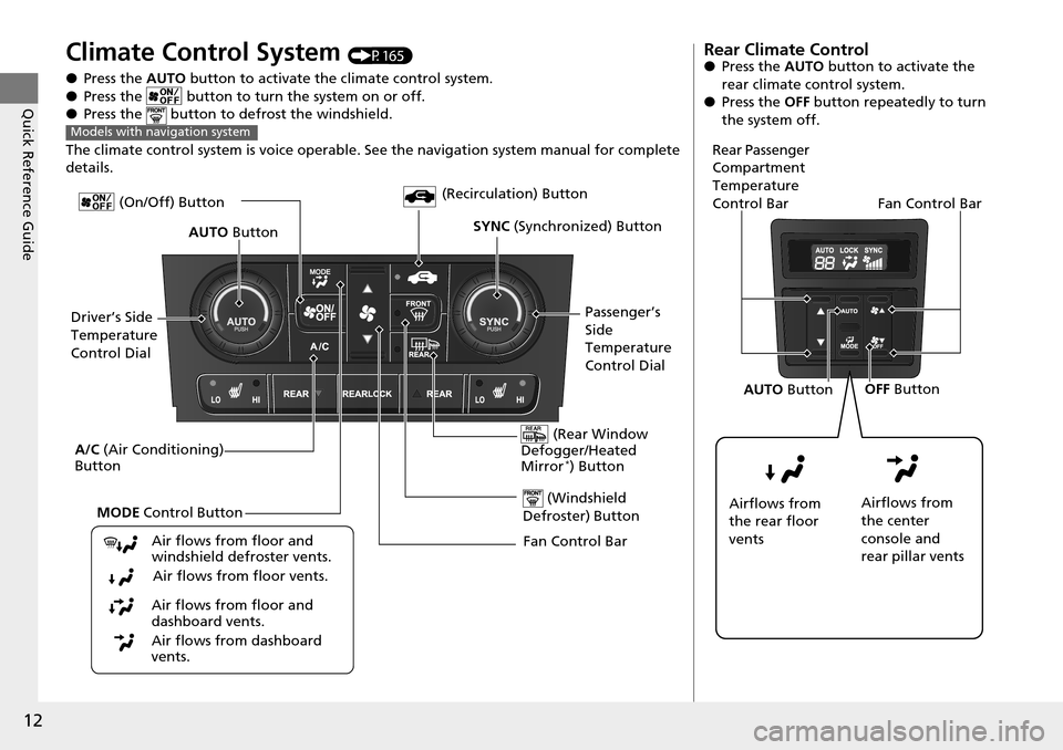 HONDA PILOT 2014 2.G User Guide 12
Quick Reference Guide
Climate Control System (P165)
● Press the  AU
 TO button to activate the climate control system.
● Press the   button to turn the system on or off.
● Press the   button 