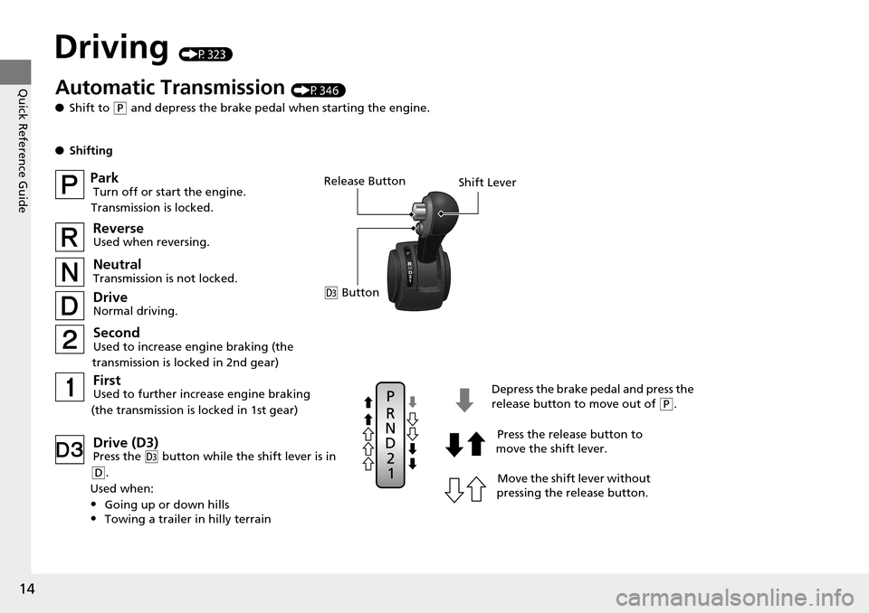 HONDA PILOT 2014 2.G Owners Manual 14
Quick Reference Guide
Driving (P323)
Release Button
Shift Lever
Depress the brake pedal and press the 
release button to move out of 
 (
P
 .
Move the shift lever without 
pressing the release butt