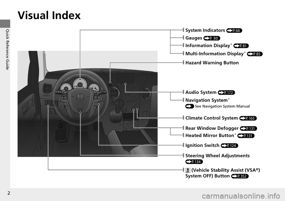 HONDA PILOT 2014 2.G Owners Manual 2
Quick Reference Guide
Quick Reference Guide
Visual Index
❙Steering Wheel Adjustments 
(P134)
❙ (Vehicle Stability Assist (VSA®) 
System OFF) Button 
(P352)
❙Gauges (P 80)
❙Information Displ