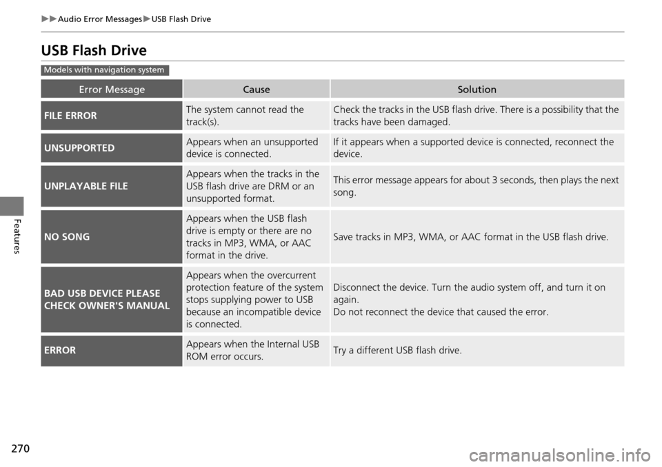HONDA PILOT 2014 2.G Owners Manual 270
uu Audio Error Messages  u USB Flash Drive
Features
USB Flash Drive
Error MessageCauseSolution
FILE ERRORThe system cannot read the 
track(s).Check the tracks in the USB flash driv e. There is a p