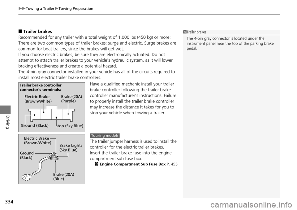 HONDA PILOT 2014 2.G Owners Manual uu Towing a Trailer  u Towing Preparation
334
Driving
■Trailer brakes
Recommended for any trailer with a total weight of 1,000 lbs (450 kg) or more:
There are two common types of trailer brake s: 
 