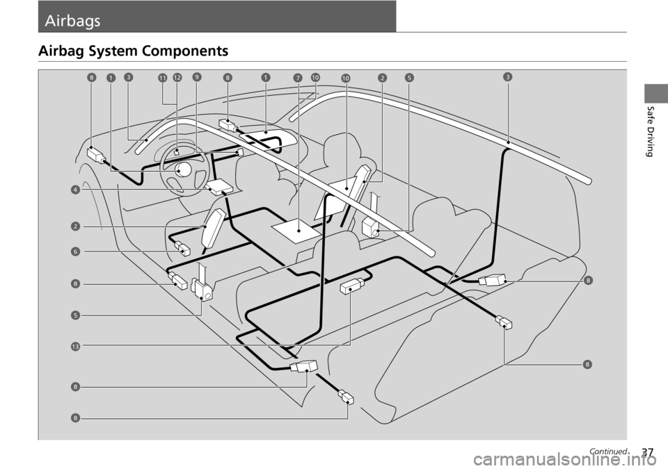 HONDA PILOT 2014 2.G Owners Guide 37Continued
Safe Driving
Airbags
Airbag System Components
3
4
5
6
79111221088
88
8
8
8
2
3
5
10
13 