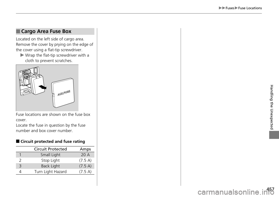 HONDA PILOT 2014 2.G Owners Manual 457
uu Fuses  u Fuse Locations
Handling the Unexpected
Located on the left side of cargo area. 
Remove the cover by prying on the edge of 
the cover using a fl at-tip screwdriver.
uWrap the flat-ti