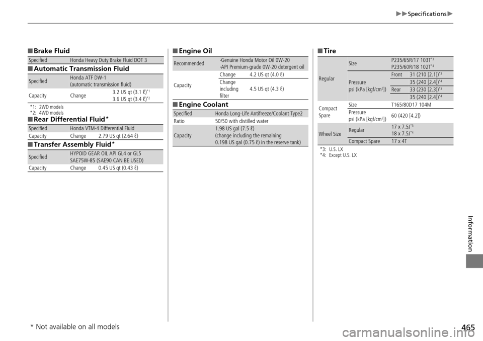 HONDA PILOT 2014 2.G Owners Manual 465
uu Specifications  u 

Information
■Brake Fluid
■Automatic Transmission Fluid
*1: 2WD models
*2: 4WD models
■Rear Differential Fluid  *
■Transfer Assembly Fluid  *
SpecifiedHonda Hea
