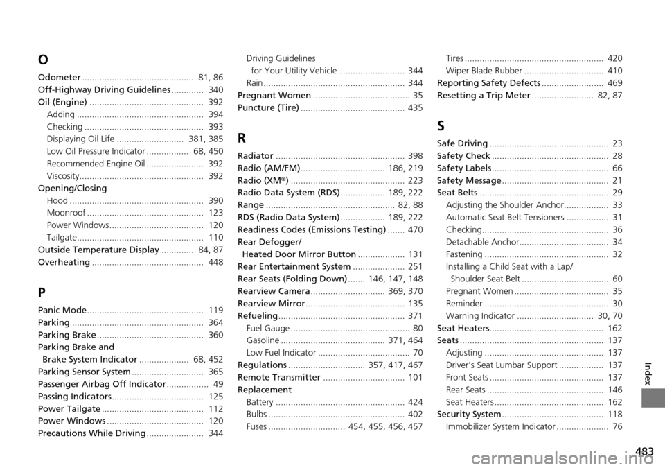 HONDA PILOT 2014 2.G Service Manual 483
Index
O
Odometer.............................................  81, 86
Off-Highway Driving Guidelines ..........
 ...  340
Oil (Engine) .
 .............................................  392
Adding 