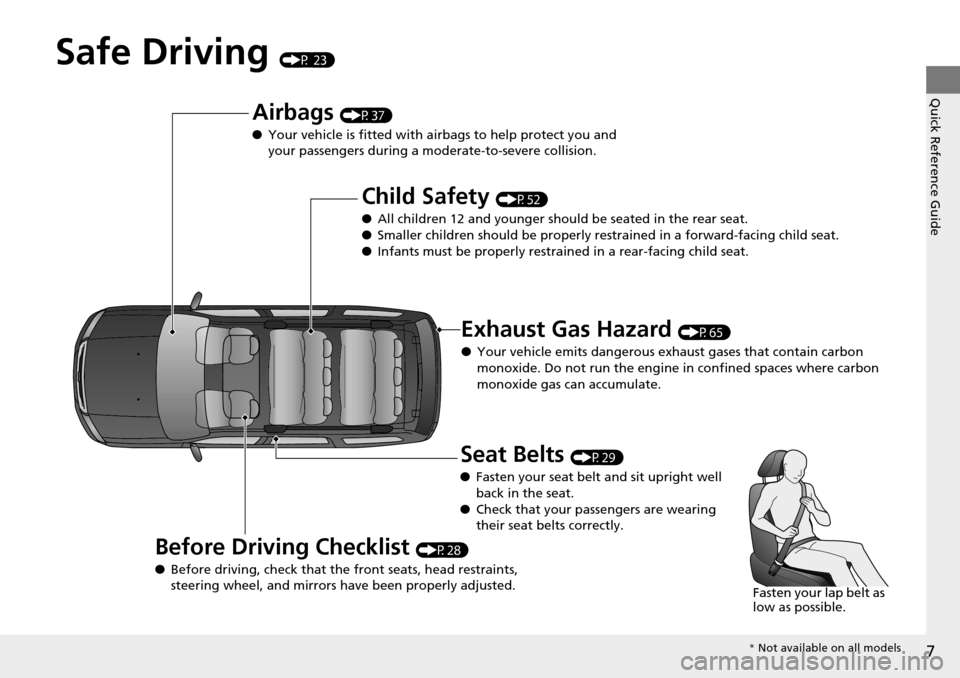 HONDA PILOT 2014 2.G Owners Manual 7
Quick Reference Guide
Safe Driving (P 23)
Airbags (P37)
● Your vehicle is fitted with ai rbags to help protect you and 
your passengers during a moderate-to-severe collision.
Child Safety (P52)
�