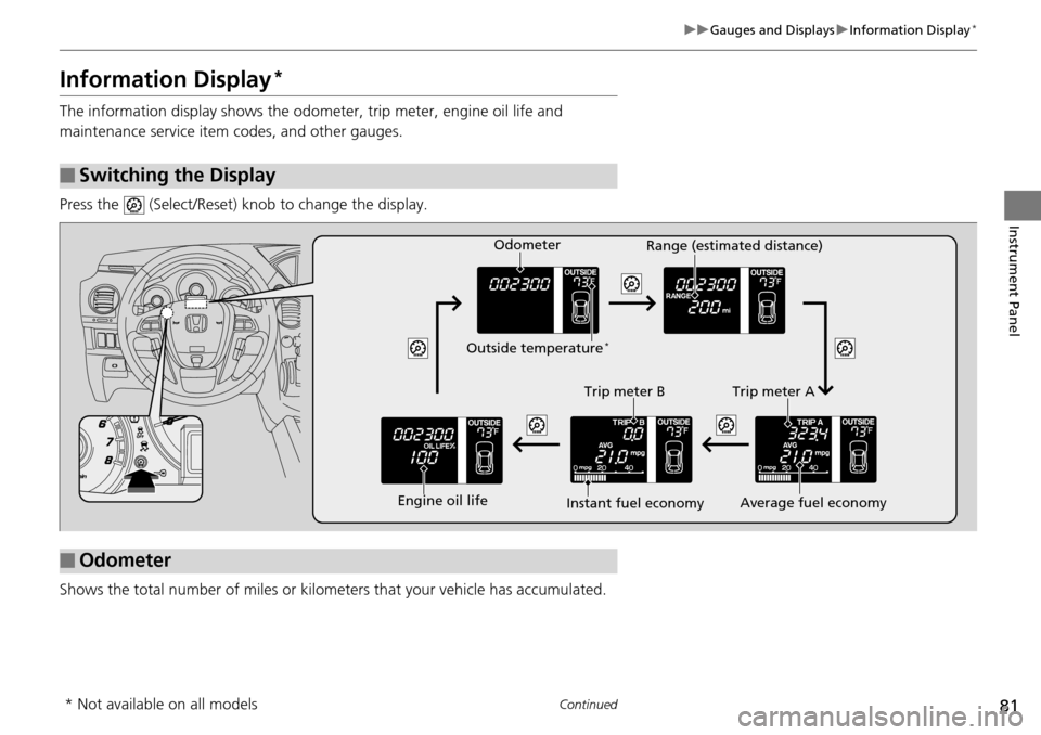 HONDA PILOT 2014 2.G Owners Manual 81
uu Gauges and Displays  u Information Display *
Continued
Instrument Panel
Information Display *
The information display shows the odometer, trip meter, engine oil life and 
maintenance service ite