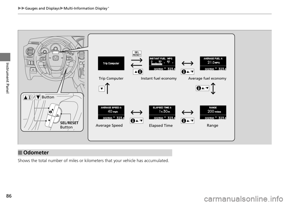 HONDA PILOT 2014 2.G Owners Manual 86
uu Gauges and Displays  u Multi-Information Display *
Instrument Panel
Shows the total number of miles or kilome ters that your vehicle has accumulated.
■Odometer
Average Speed
Average fuel econo