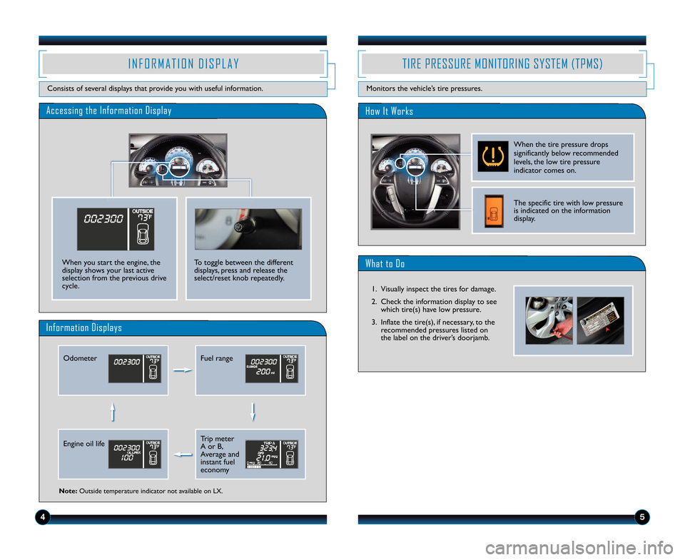 HONDA PILOT 2014 2.G Quick Guide I N F O R M A T I O N   D I S P L A Y
Consists of several displays that provide you with useful information.
45
What to Do
How It Works
TIRE PRESSURE MONITORING SYSTEM (TPMS)
Monitors the vehicle’s 