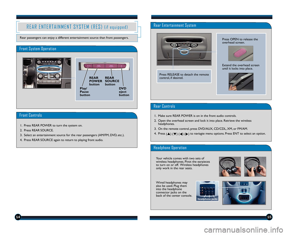 HONDA PILOT 2014 2.G Quick Guide 1514
R E A R   E N T E R T A I N M E N T   S Y S T E M   ( R E S )( i f   e q u i p p e d )
Rear passengers can enjoy a different entertainment source than front passengers.
Rear Entertainment System
