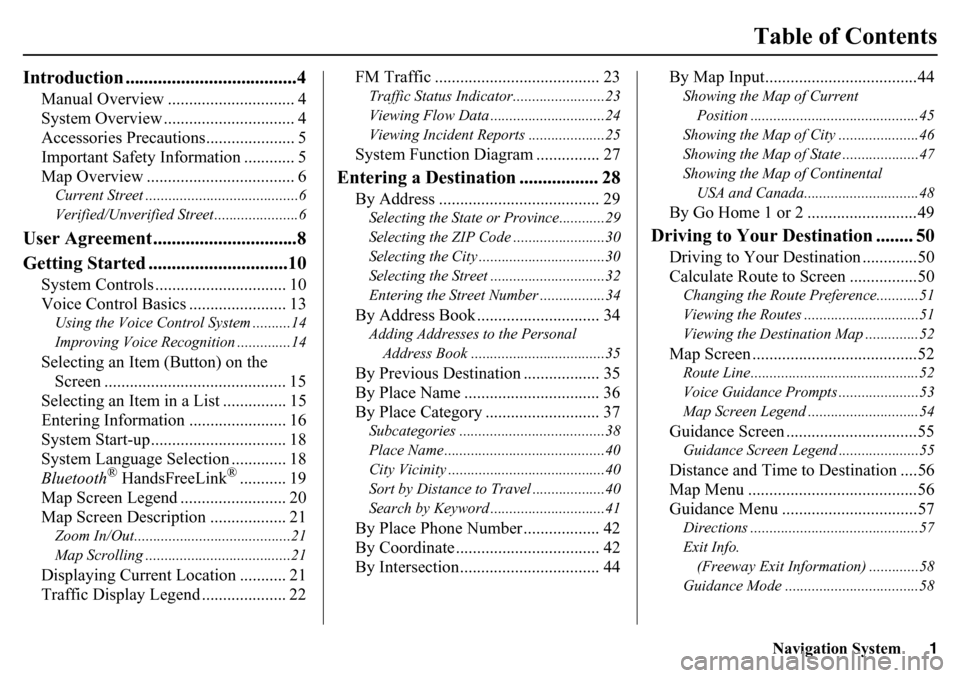 HONDA PILOT 2015 2.G Navigation Manual Navigation System1
Table of Contents
Introduction .....................................4
Manual Overview .............................. 4
System Overview ............................... 4
Accessories 