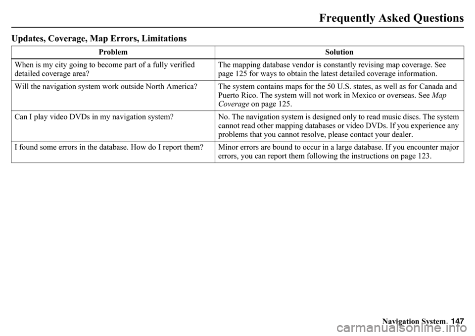 HONDA PILOT 2015 2.G Navigation Manual Navigation System147
Frequently Asked Questions
Updates, Coverage, Map Errors, Limitations
Problem Solution
When is my city going to beco me part of a fully verified
detailed coverage area? The mappi HONDA PILOT 2015 2.G Navigation Manual Navigation System147
Frequently Asked Questions
Updates, Coverage, Map Errors, Limitations
Problem Solution
When is my city going to beco me part of a fully verified
detailed coverage area? The mappi